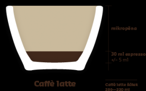 caffe_latte_v2.png