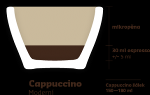 cappuccino_moderni_v2.png